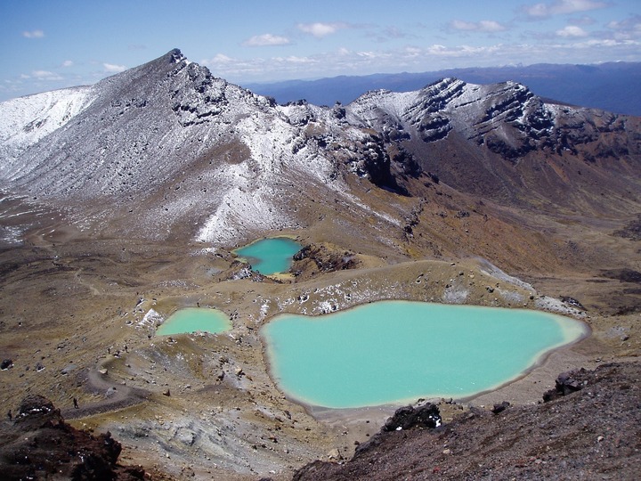 A Detailed History of the Tongariro Crossing and Its Cultural Significance