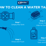 The Ultimate Guide to Water Tank Cleaning: Best Practices and Tips