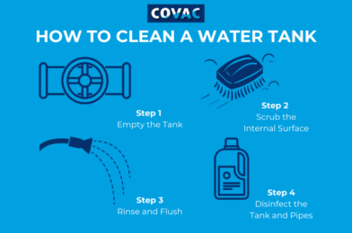 The Ultimate Guide to Water Tank Cleaning: Best Practices and Tips